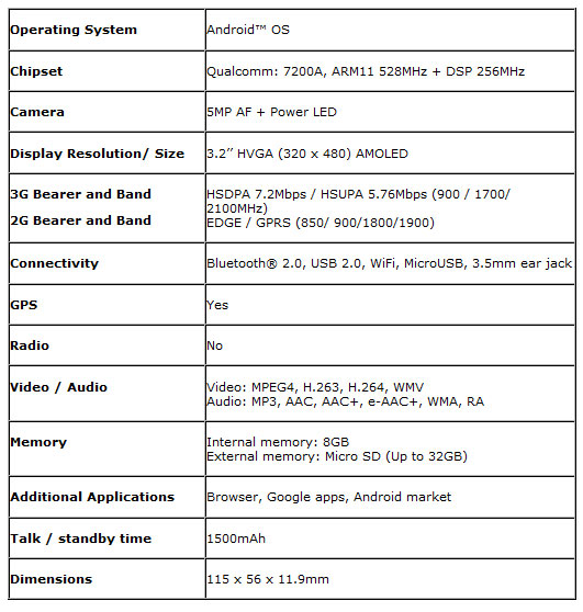 galaxy-specs