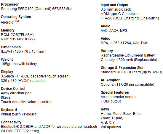 odroid-specs