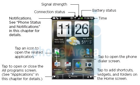 droid-eris-equipmentguide2