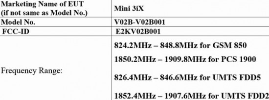 dell-mini-3ix-fcc