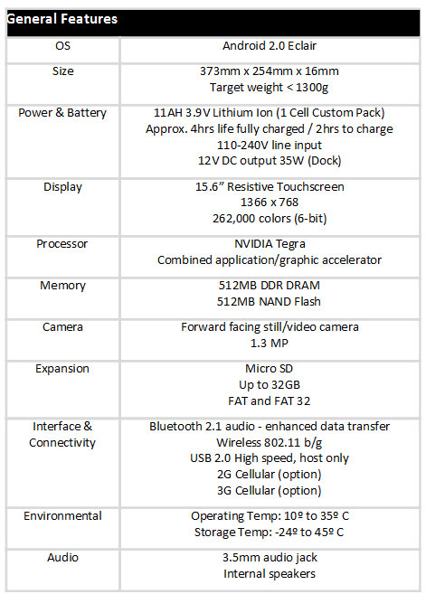 vega-specs