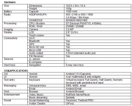 betouch-e110specs