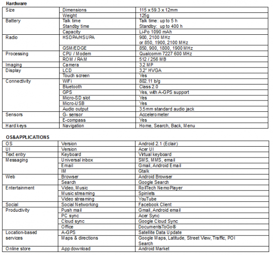 betouch-e400specs