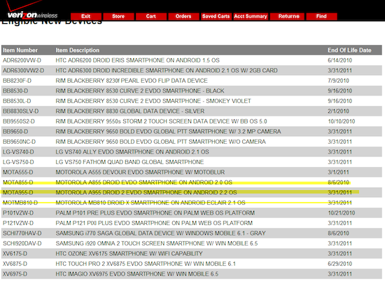 verizon-end-of-life-dates