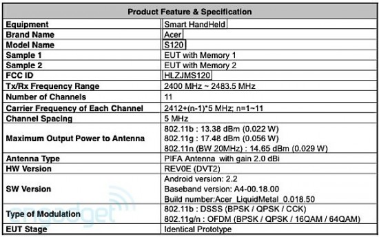 fcc-fcc-acer-liquidmetal-s120-engadget