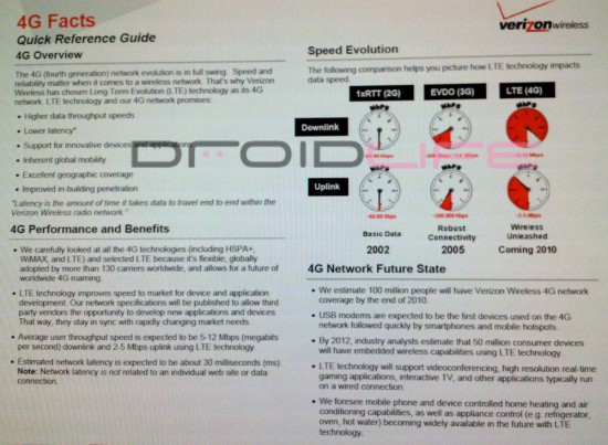 verizon-4g1