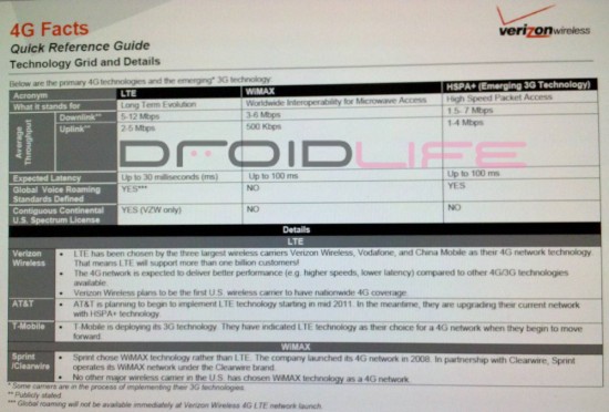 verizon-4g2