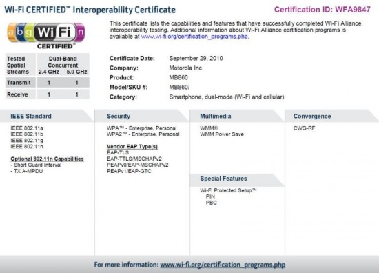 wifi-cert-mb860