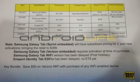 galaxy-tab-wifi-delayed-600x354