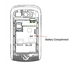 kyocera-hydro-fcc