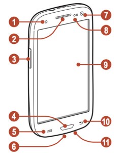 samsung galaxy s 3 manual