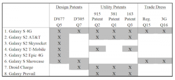 apple injunction filin