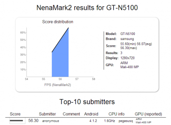 samsung galaxy note 2 nenamark