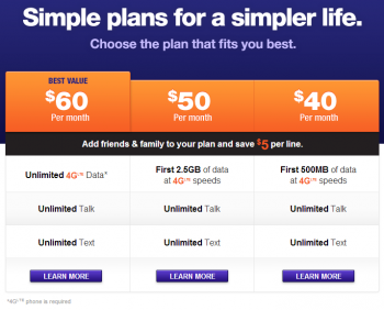 metropcs 4g data plans