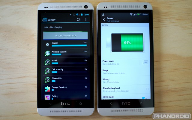 HTC One Google Play edition Battery life