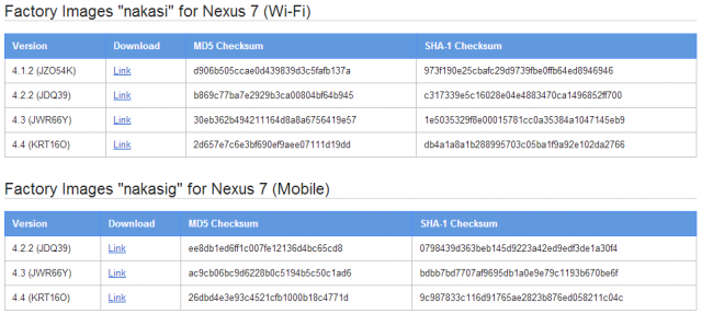 Nexus Factory Images