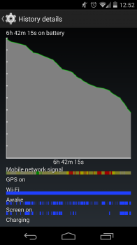 chris battery life