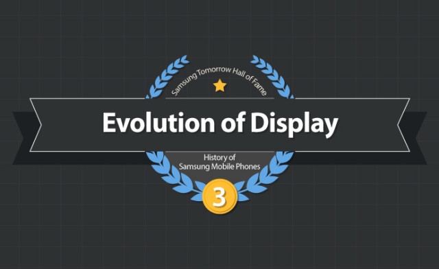 Main-Evolution-of-Displayhistory-of-samsung-mobile-phones_ENG