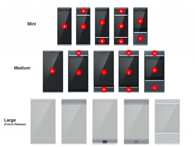 Project Ara enoskeleton sizes