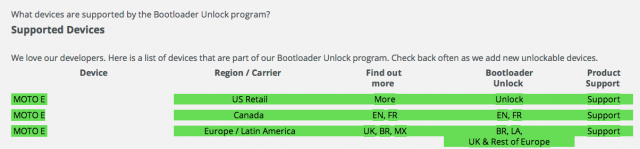 Moto E Motorola Bootloader Unlock Program