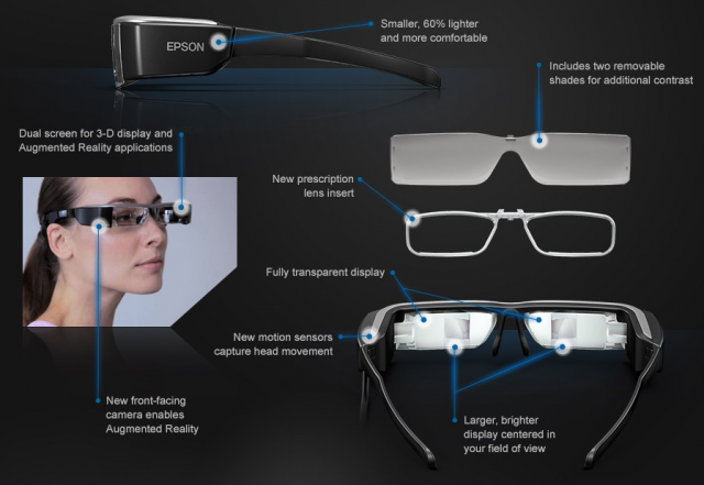 moverio bt-200 features