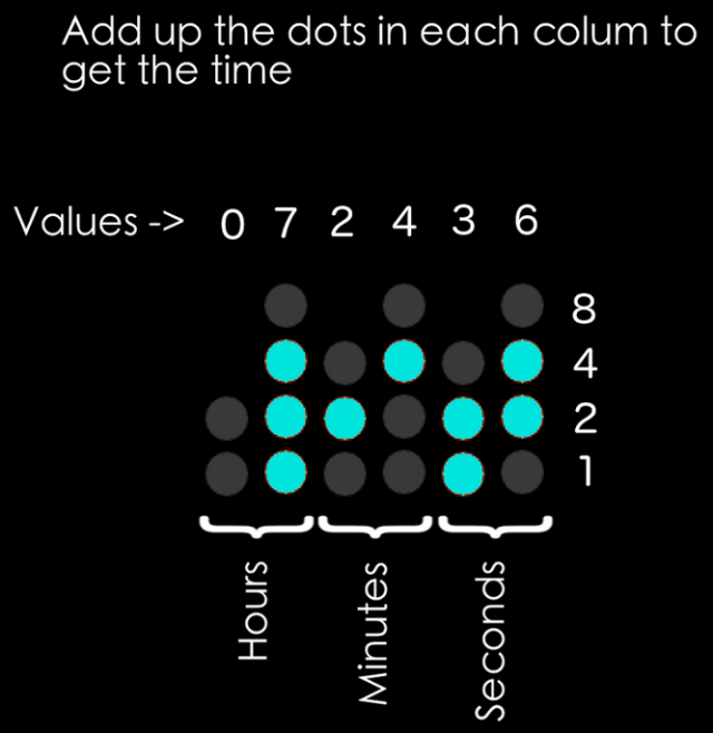 Binary_Watch_Face