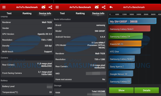 Samsung_Galaxy_Alpha_SM-G850F benchmarks