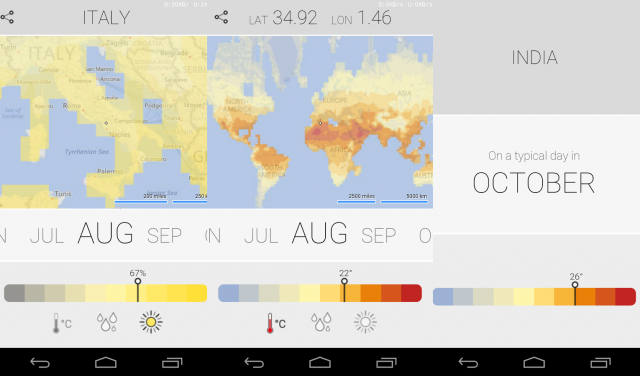 climatology