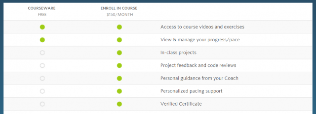 udacity android course