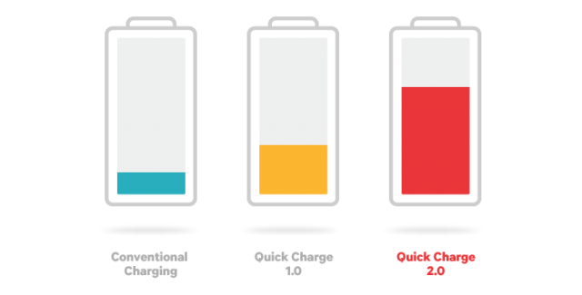 qualcomm-quick-charge-battery