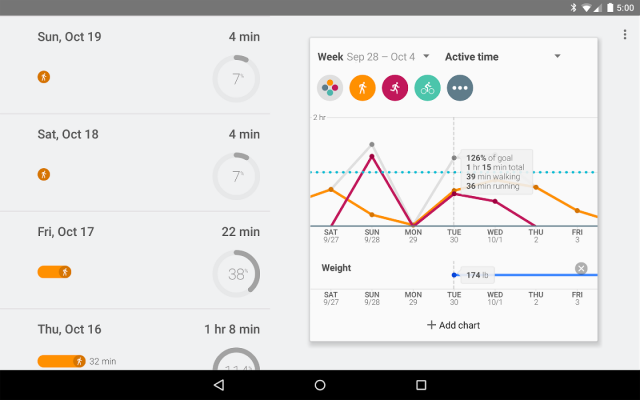 Google Fit screenshot tablet