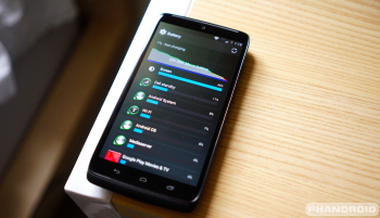 Motorola DROID Turbo Battery Life DSC07228