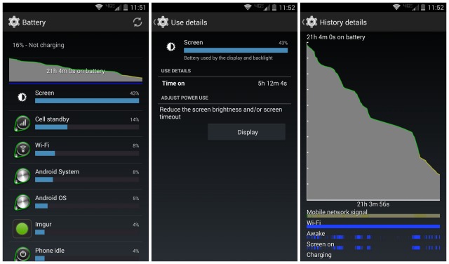 Motorola DROID Turbo battery life Day 1