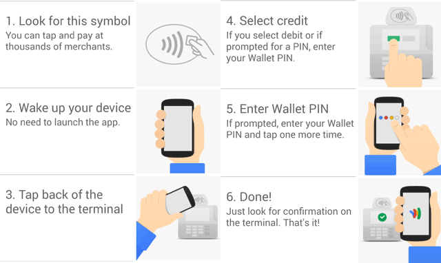 how-to-use-tap-and-pay-android