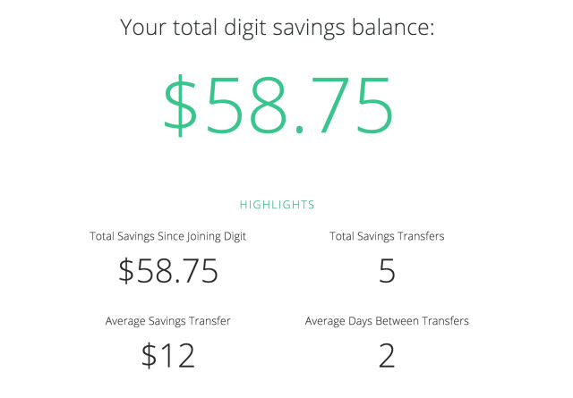 digit-dashboard