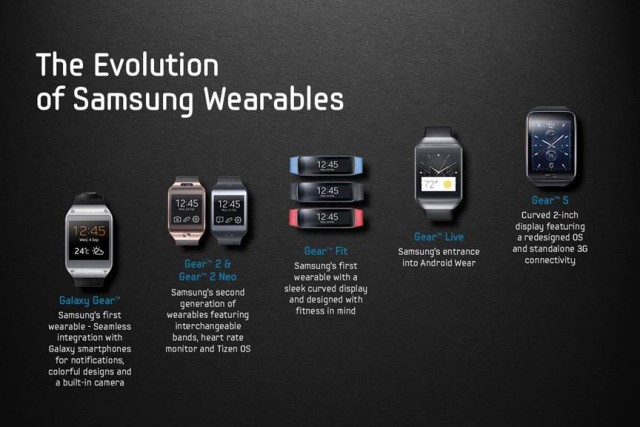 samsung gear watches