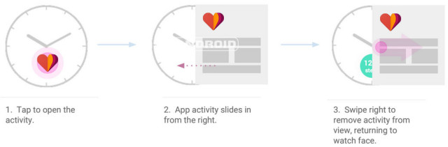 Android_Wear_Interative_Watchfaces_4