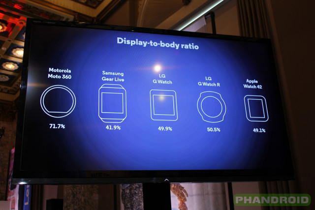 phandroid-moto-360-display-to-body-ratio