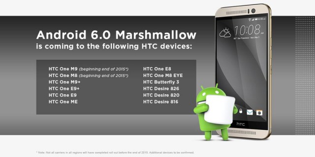 htc marshmallow plans