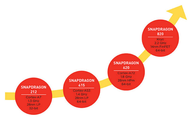 snapdragon-family