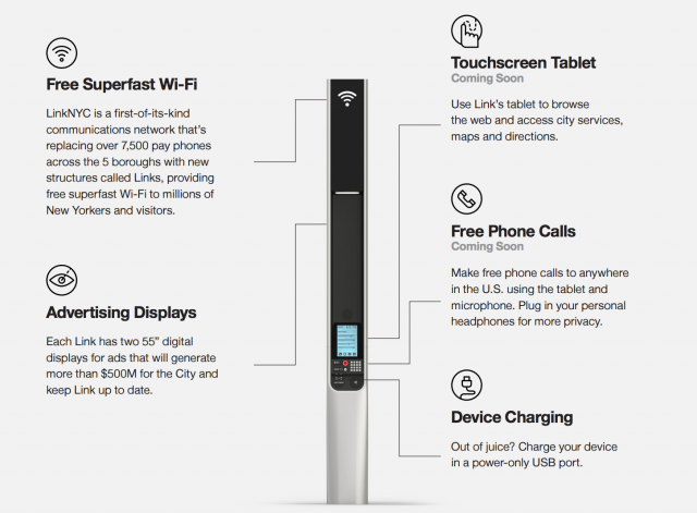 LinkNYC kiosk