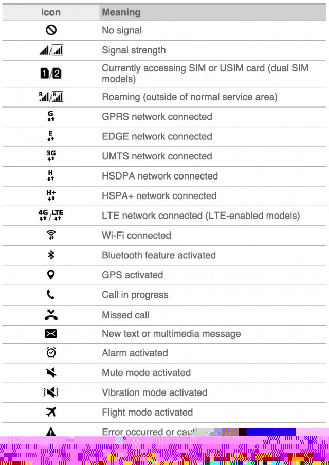 galaxy-s7-status-icon-meanings