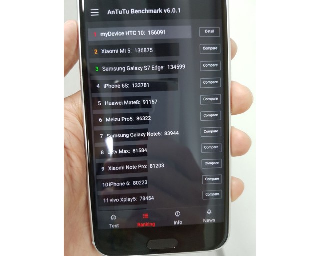 htc-10-benchmark-photo-leak