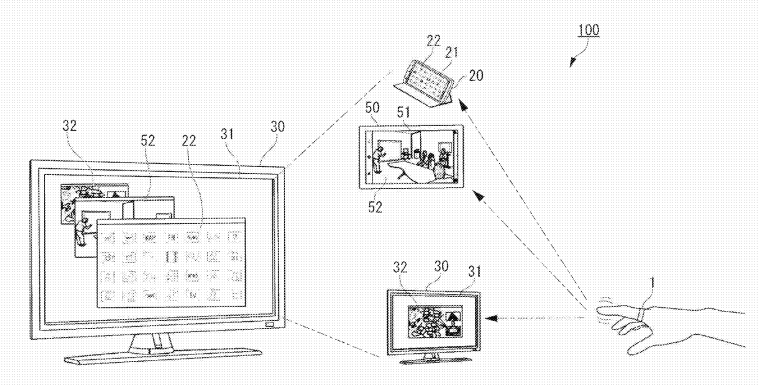 Sony Wearable Device Controller