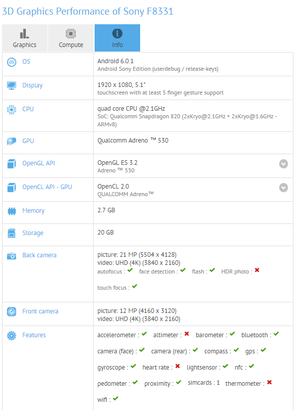 GFXBench-Sony-F8331