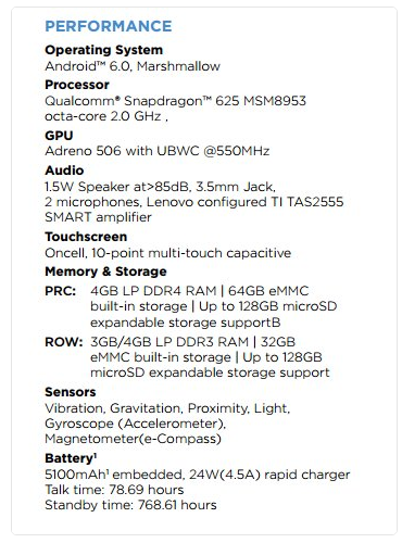 moto-m-spec-sheet