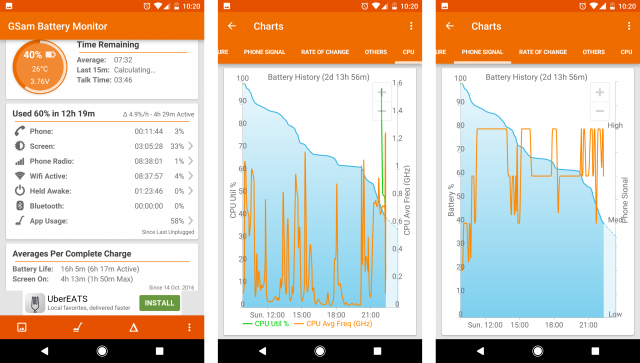 google-pixel-phone-battery-life